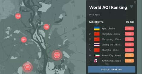 Киев занял первое место в рейтинге городов с наиболее загрязненным воздухом в мире
