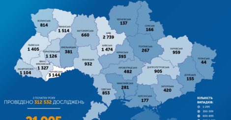 Количество зараженных Covid-19 в Украине уменьшается