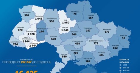 За сутки в Украине выздоровела от COVID-19 рекордное количество пациентов