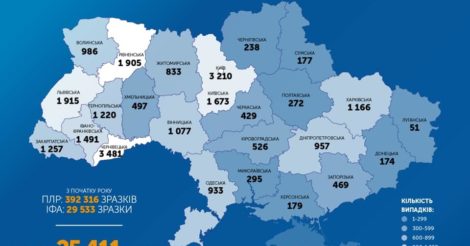 Рекордное количество зараженных Covid-19 в Украине