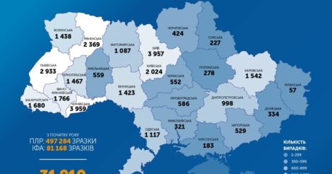 Количество зараженных COVID-19 в Украине уменьшается