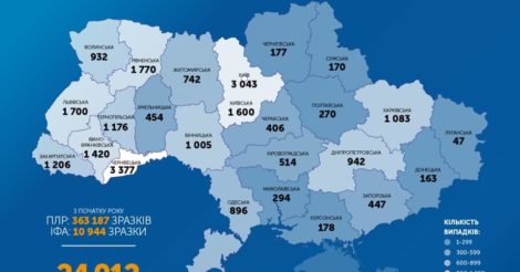 Больных Covid-19 в Украине уже 24 тысячи