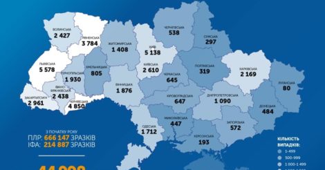 В Украине уже 45 тысяч случаев заражения COVID-19