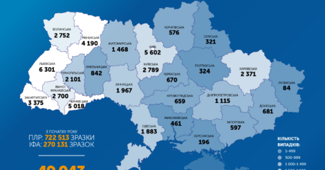49 тысяч зараженных на COVID-19 в Украине