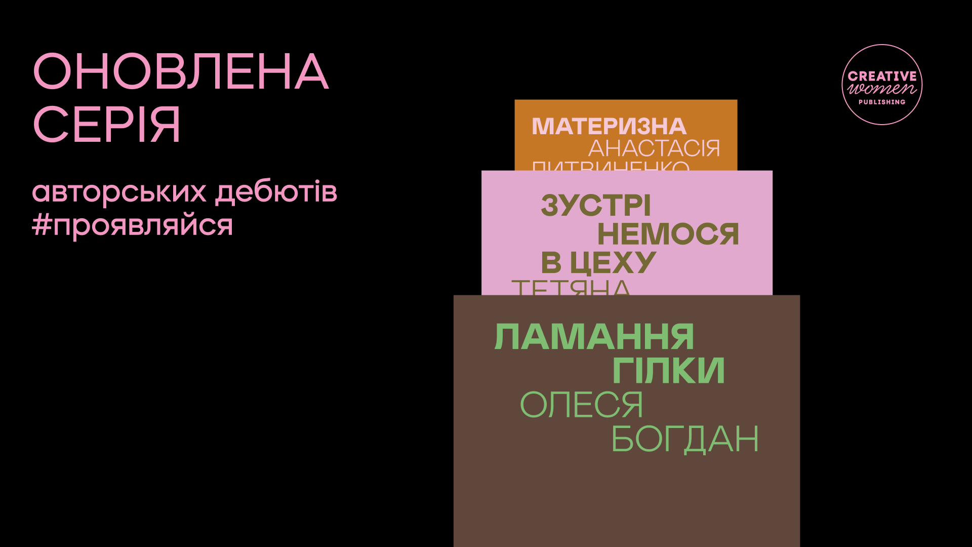 Проявляйся