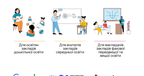Google запускає другу навчальну когорту програми “Академія ШІ для освітян від Google”