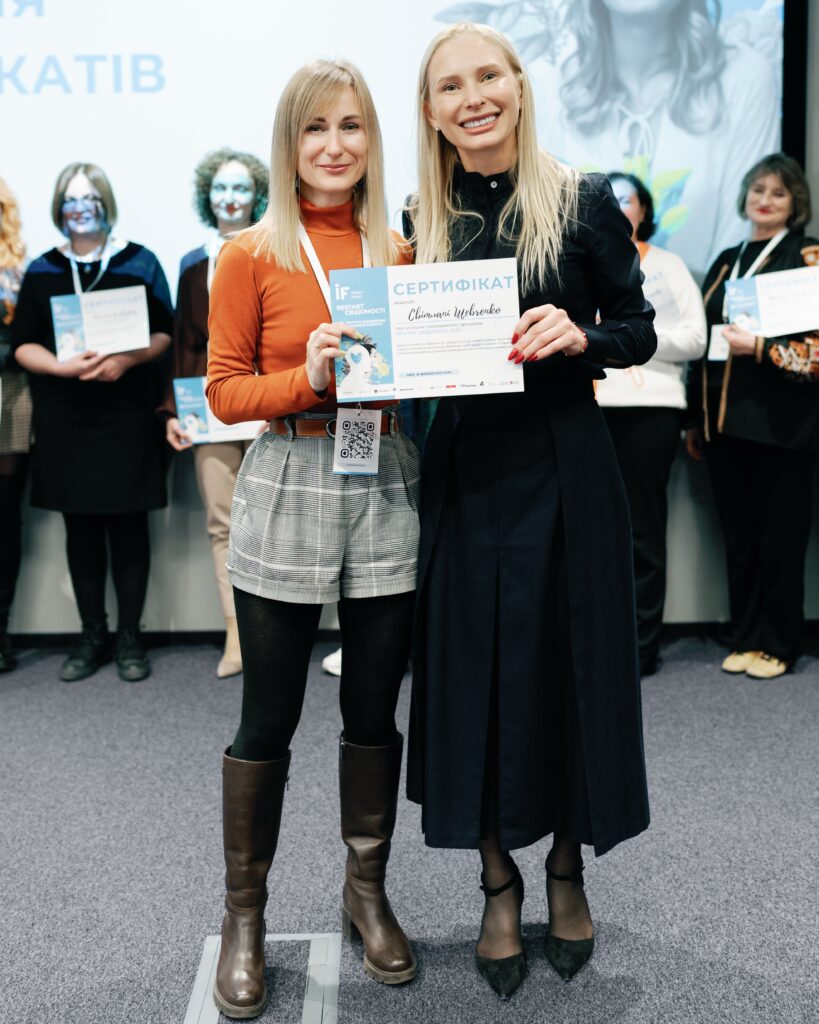 Світлана Шевченко