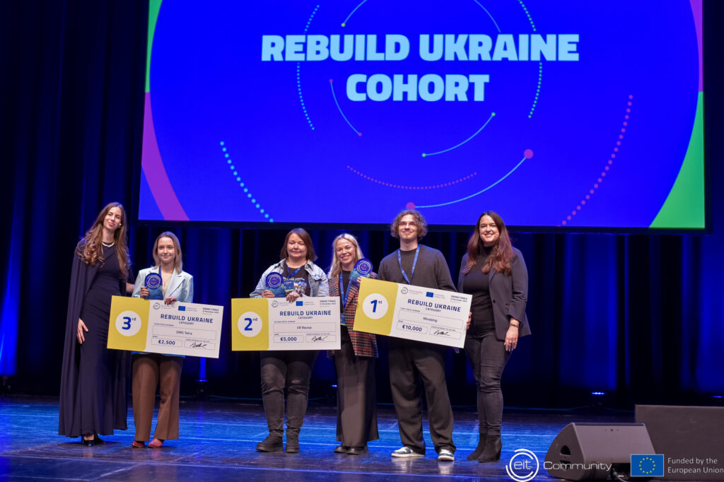 EIT Innovation Awards 2025