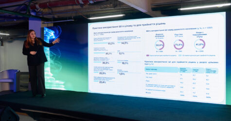 42 % дорослих і 70 % підлітків користуються ШІ в Україні: дослідження Дія.Освіта