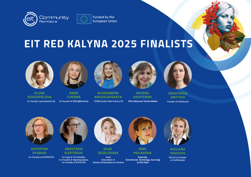 EIT Innovation Awards 2025