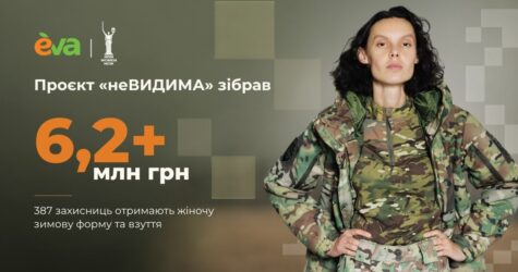 Майже мільйон внесків. Українці зібрали понад 6,2 млн грн на форму для захисниць – що буде далі